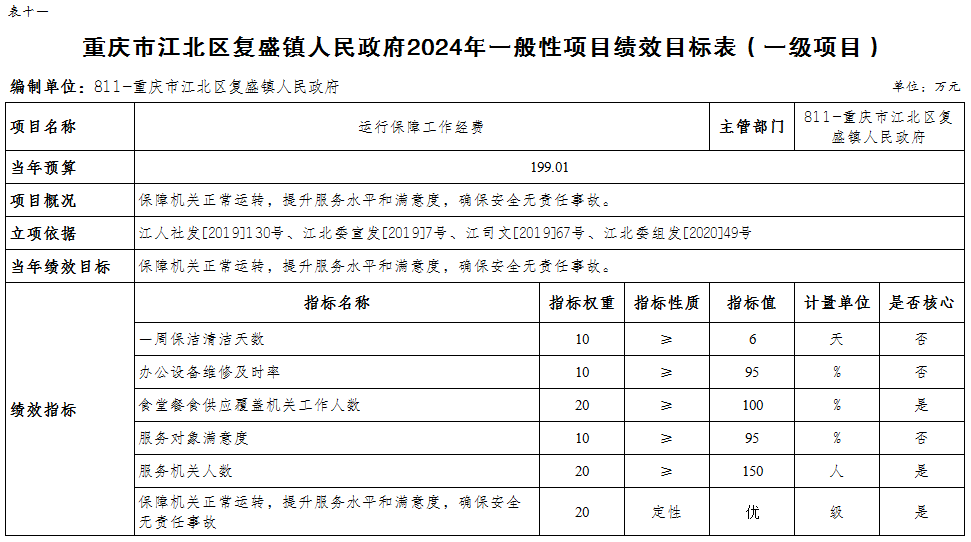 slots游戏