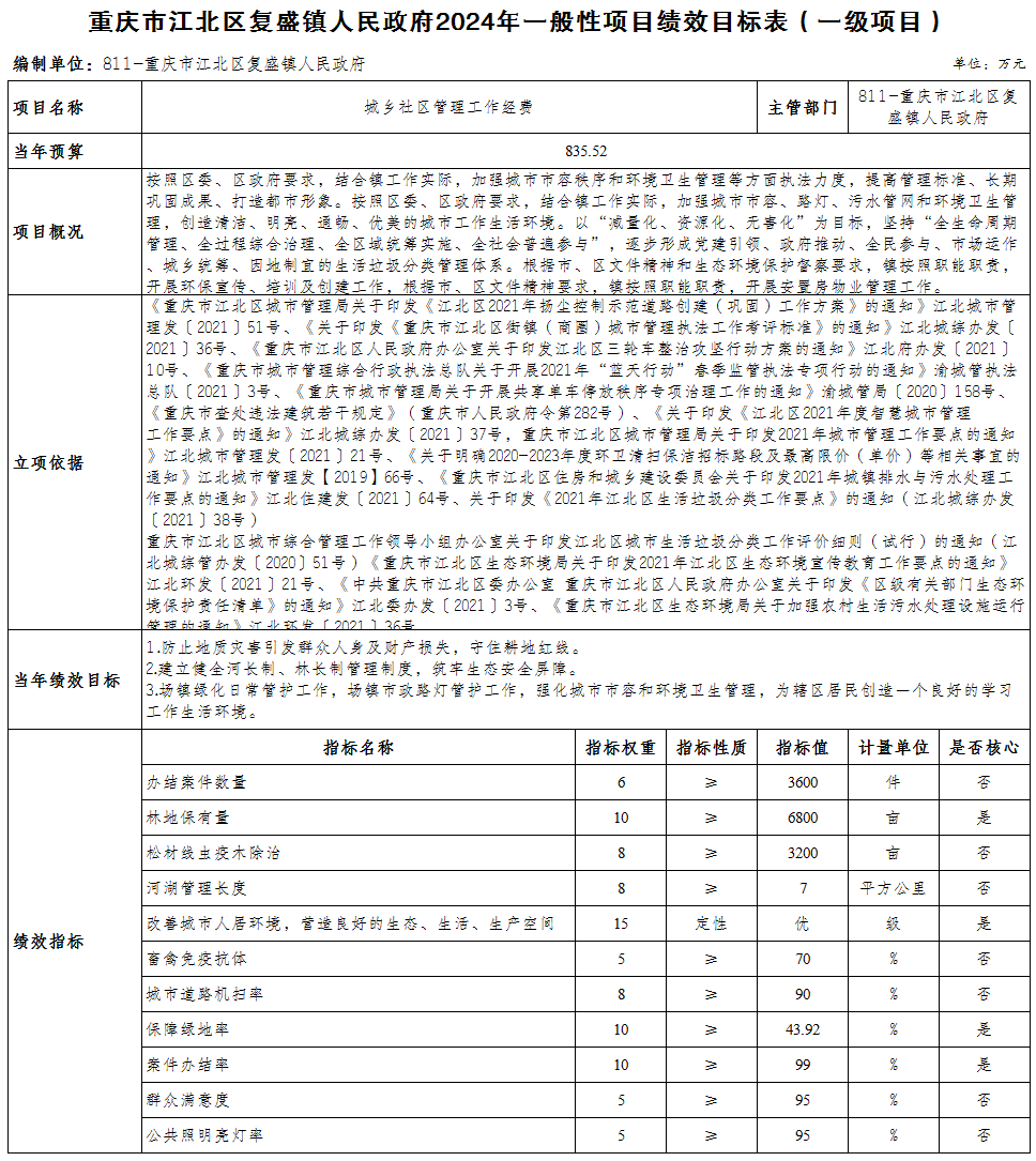 slots游戏