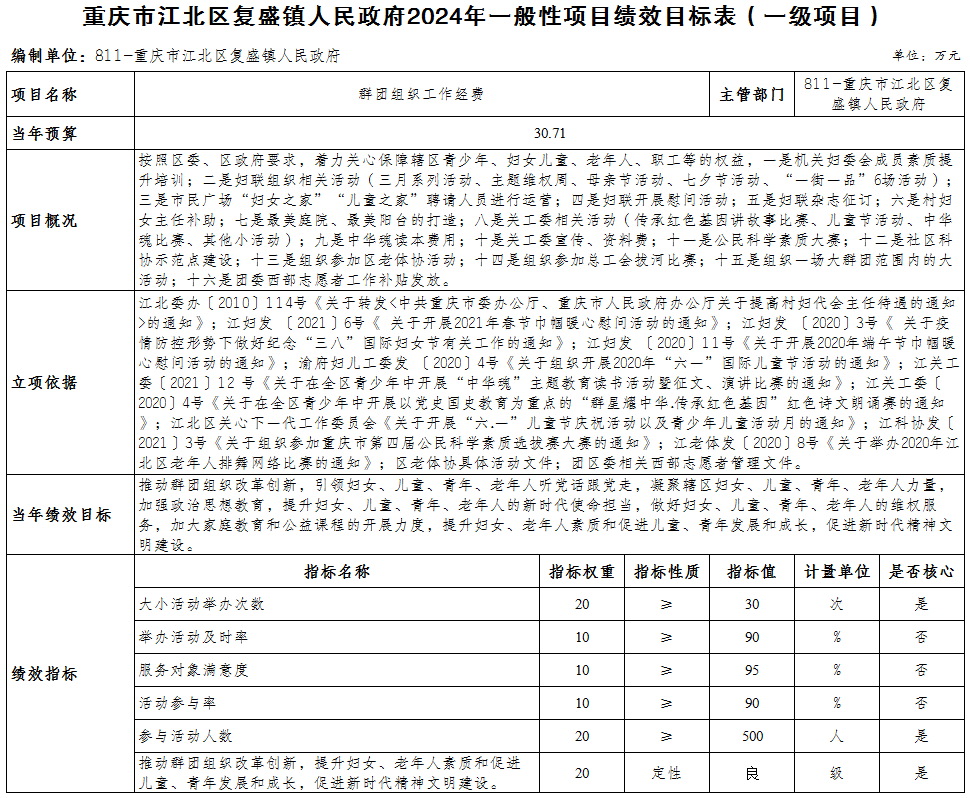 slots游戏