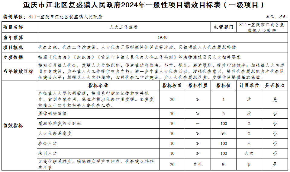 slots游戏