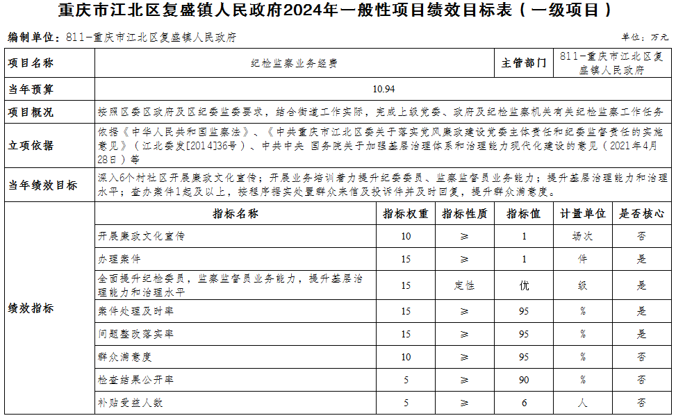slots游戏