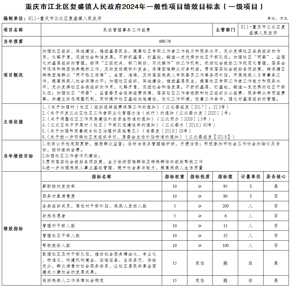 slots游戏