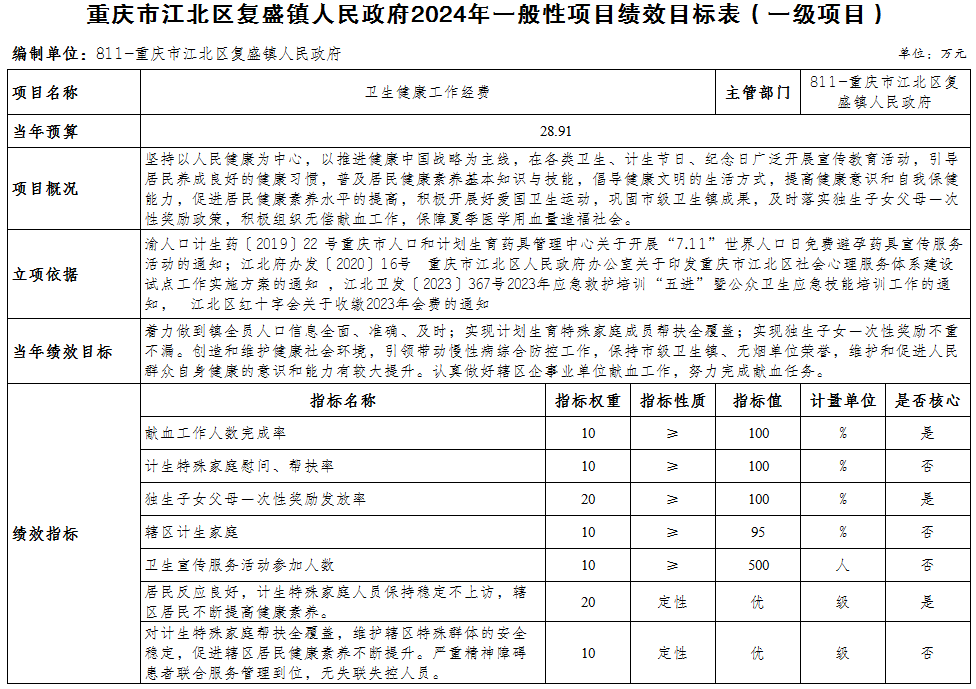 slots游戏