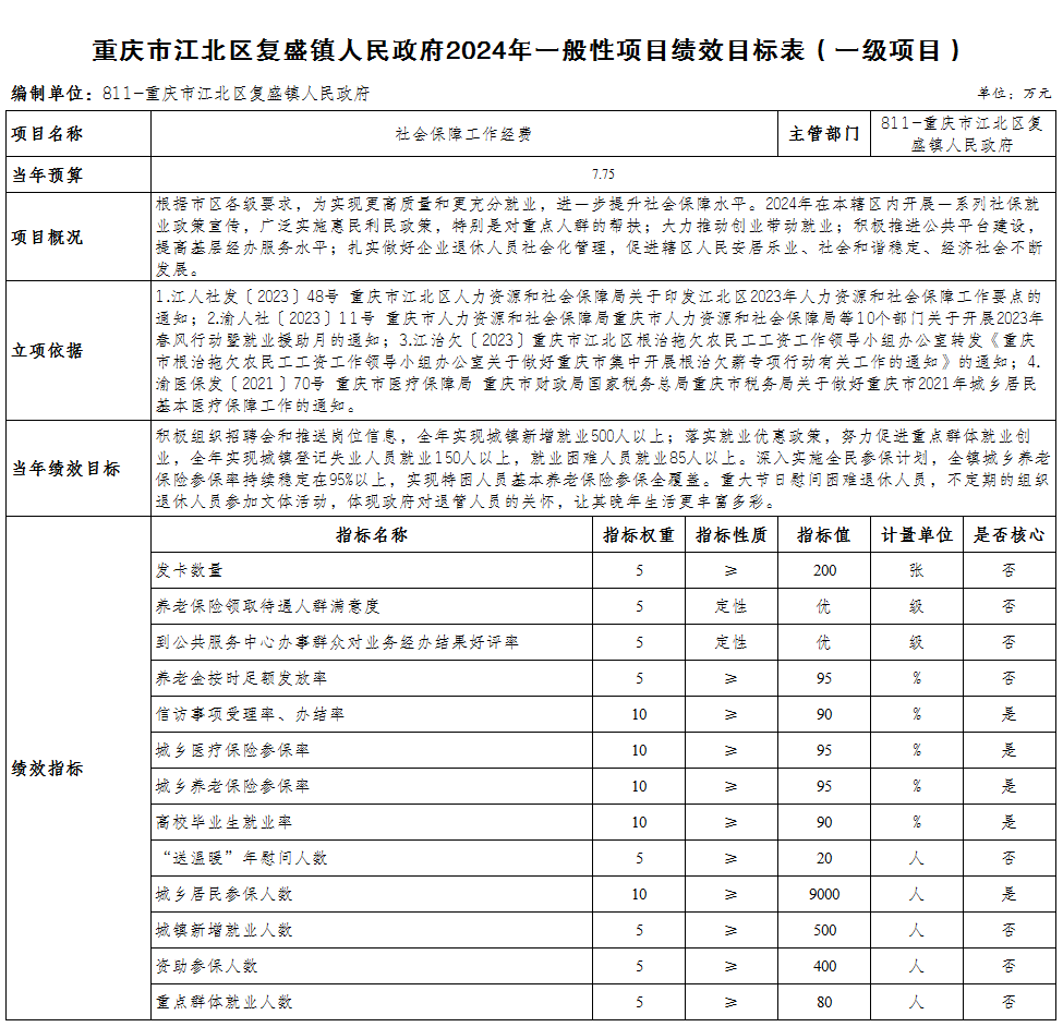 slots游戏