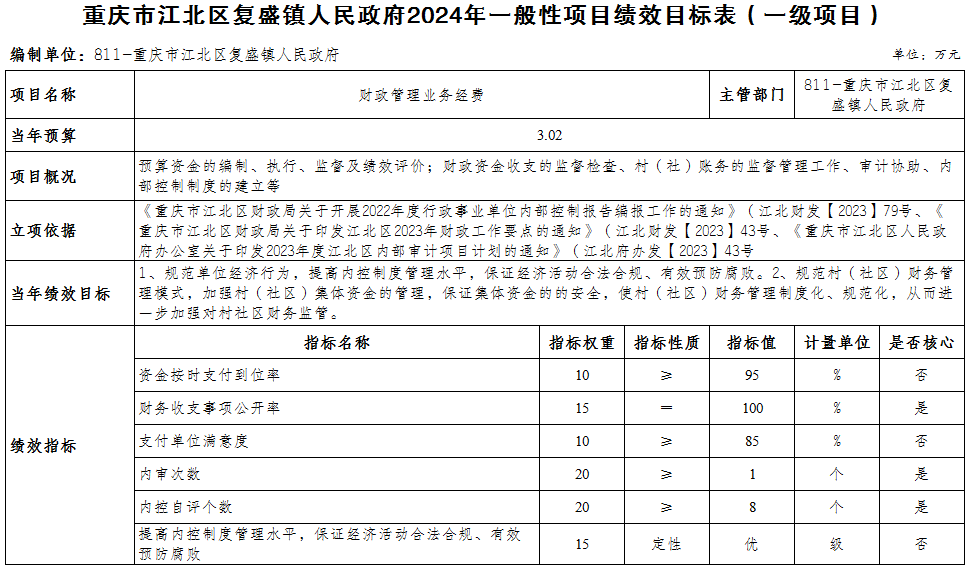 slots游戏