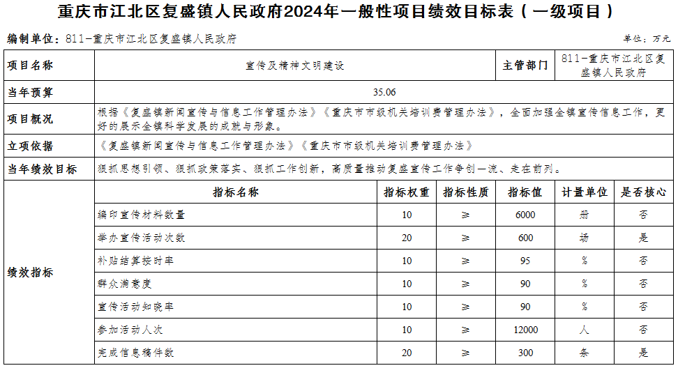 slots游戏
