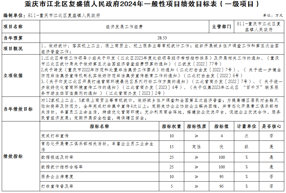 slots游戏