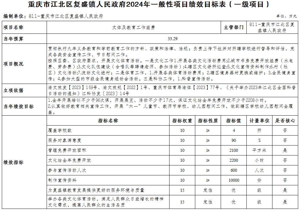 slots游戏