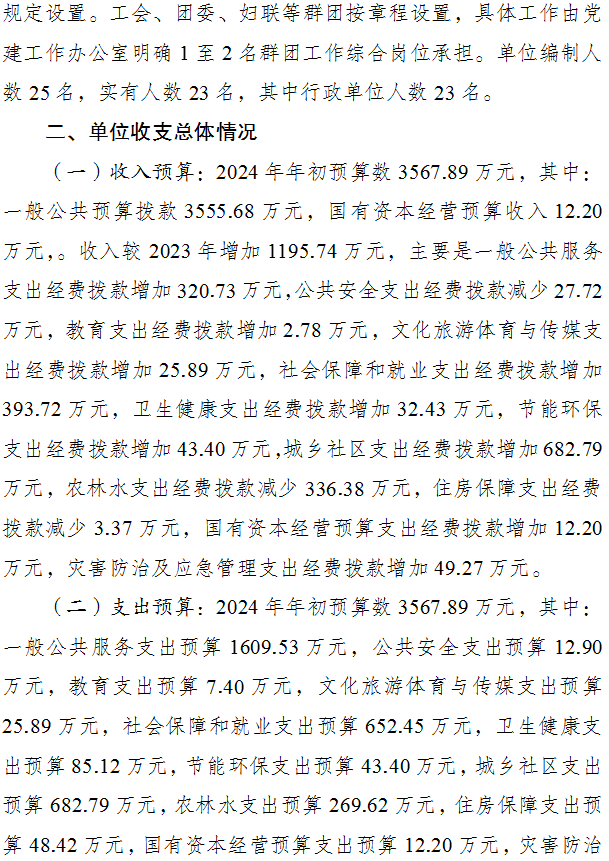slots游戏