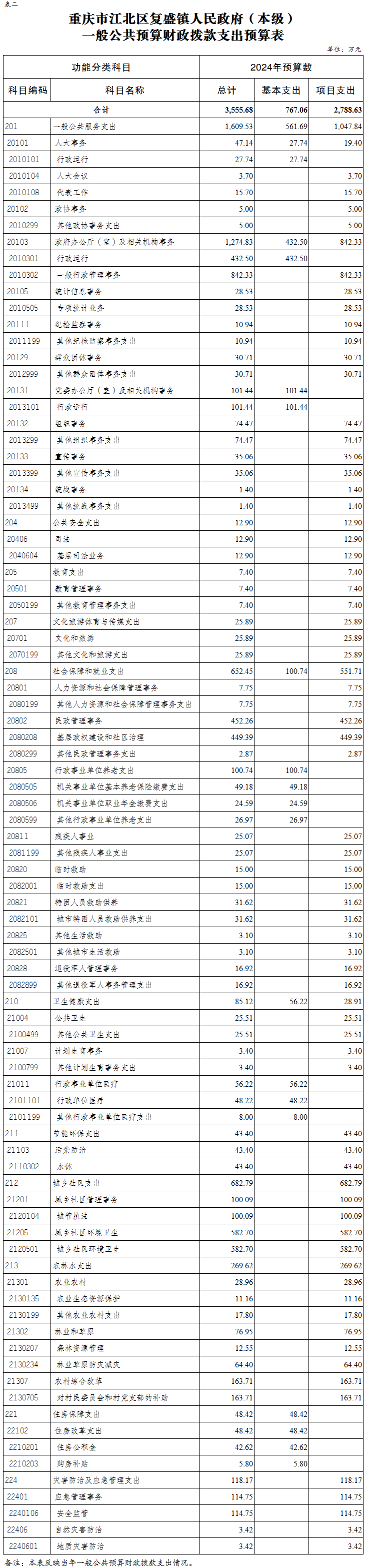 slots游戏