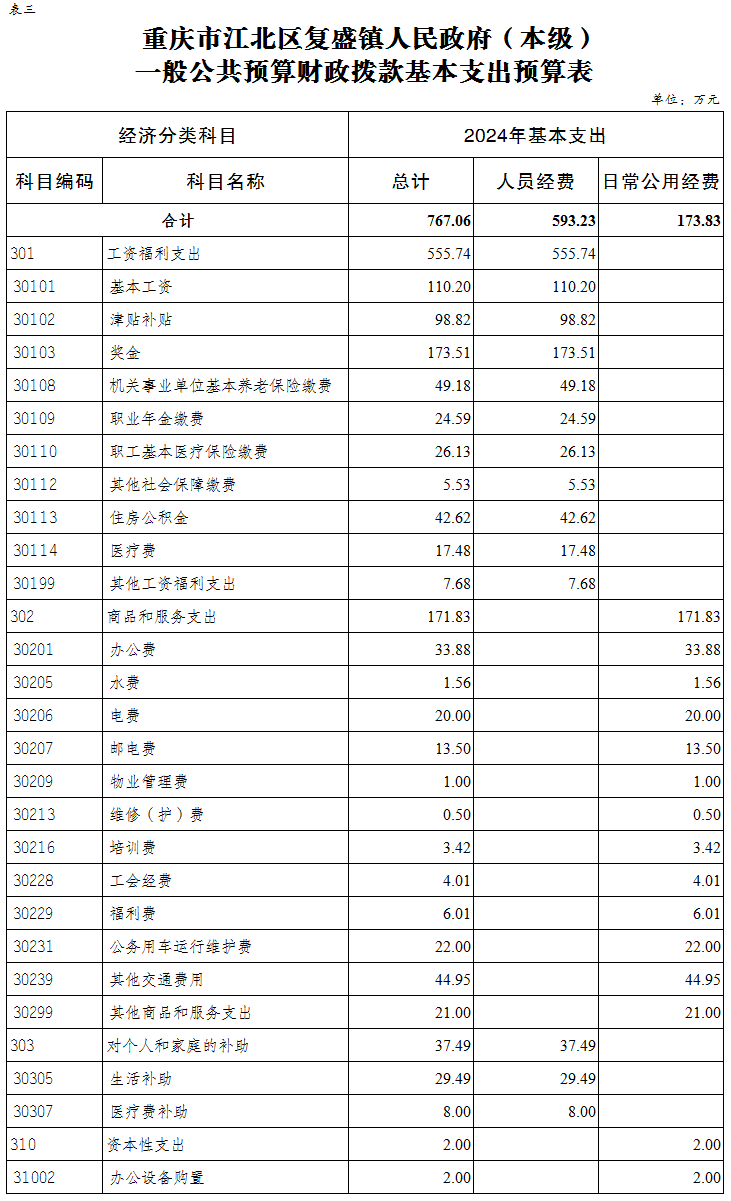 slots游戏