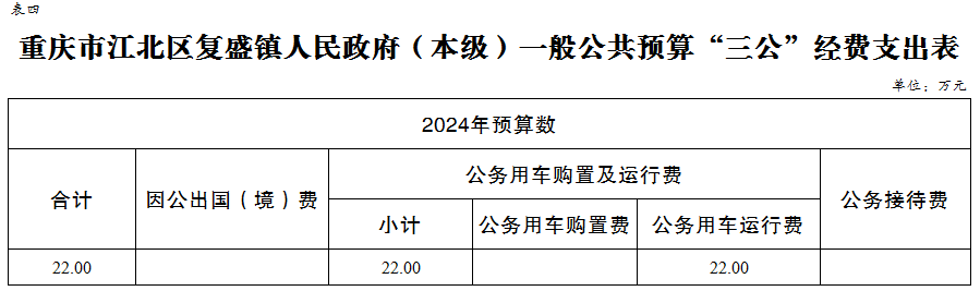 slots游戏