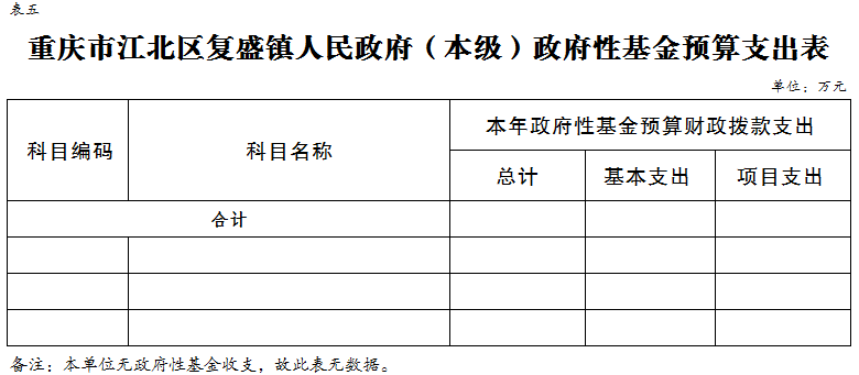 slots游戏