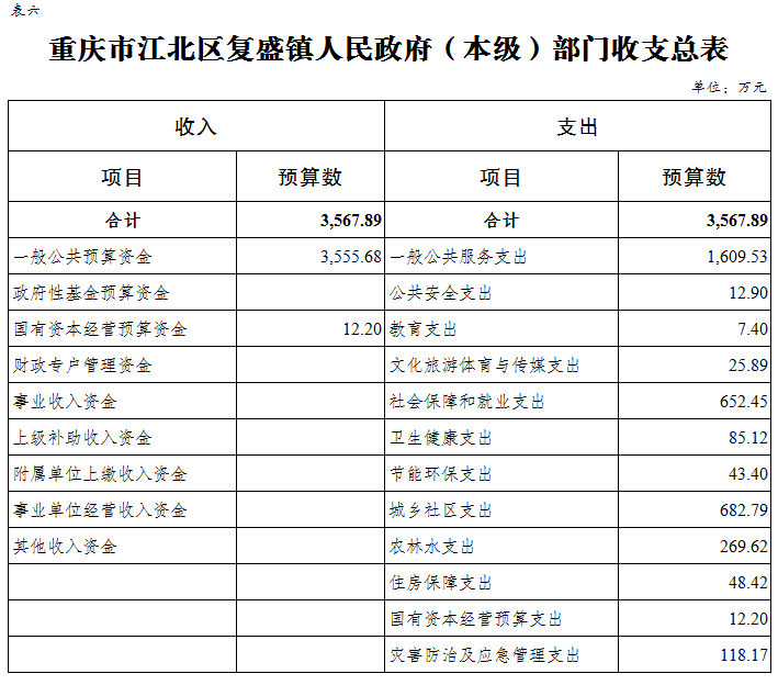 slots游戏