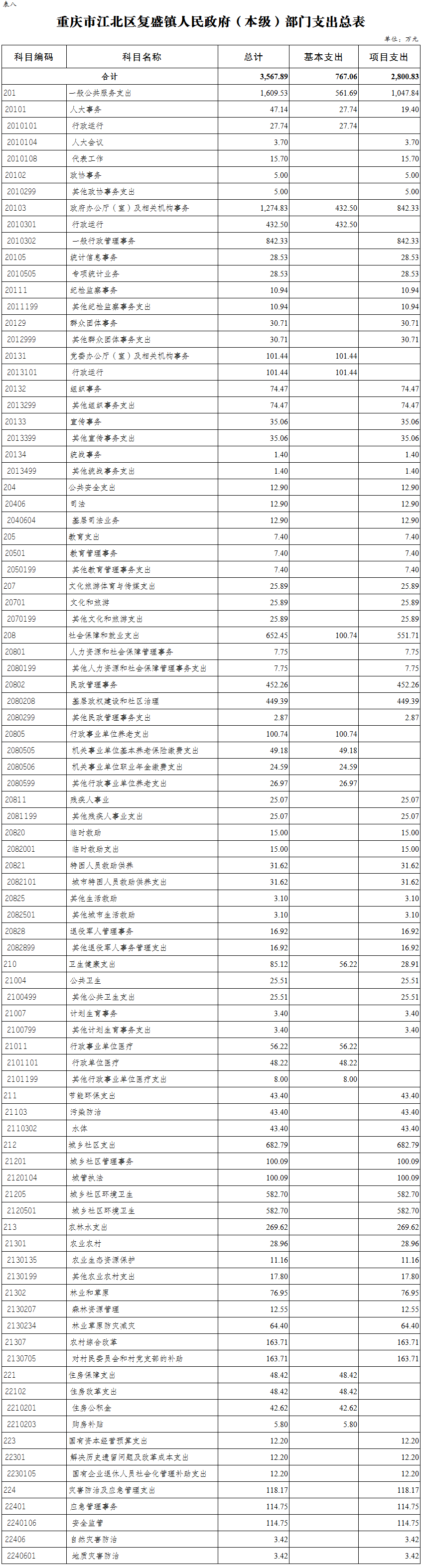 slots游戏