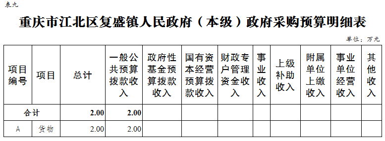 slots游戏