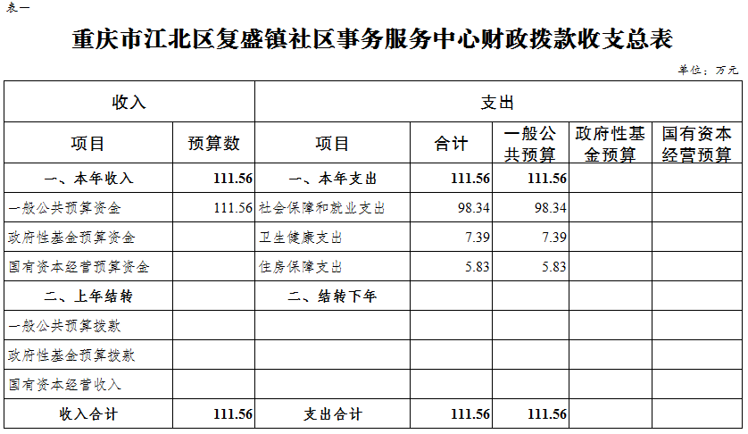slots游戏