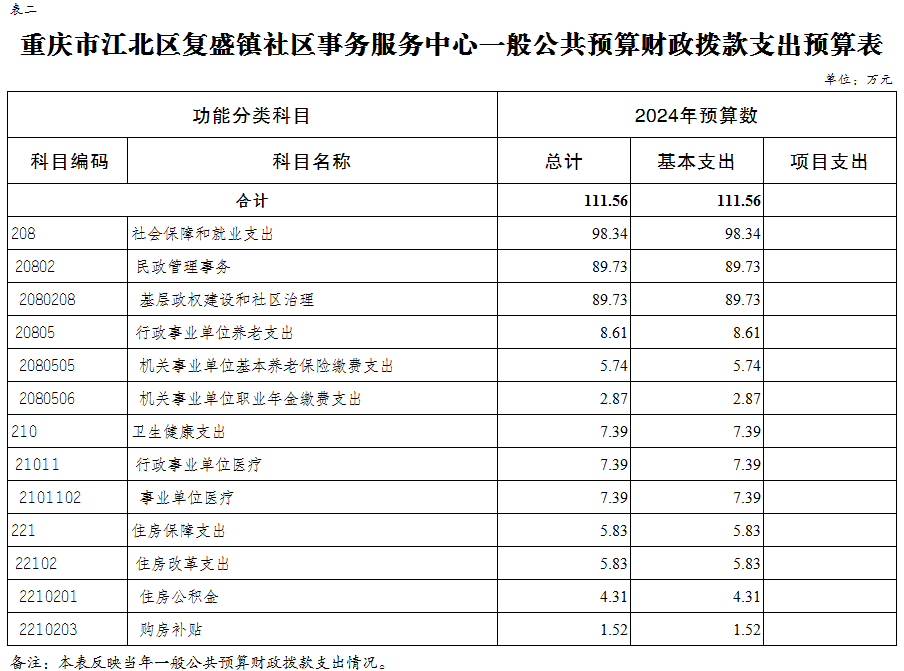 slots游戏