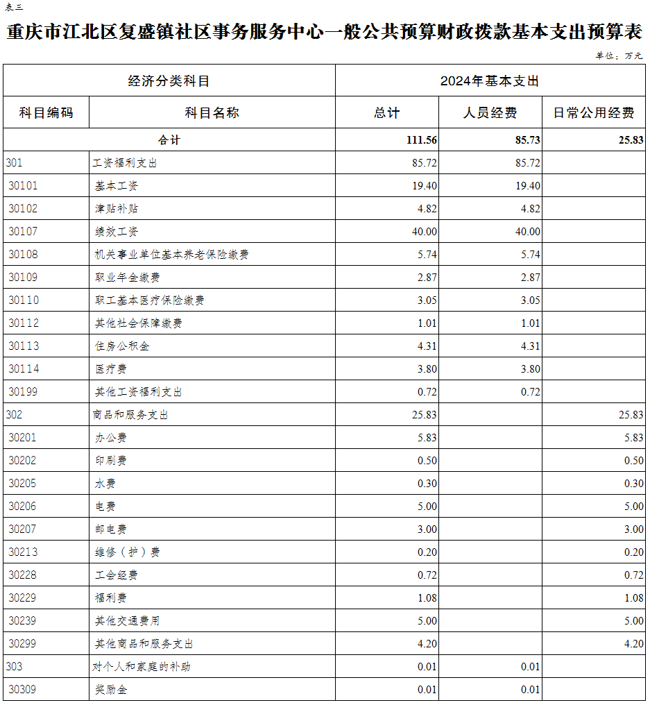 slots游戏