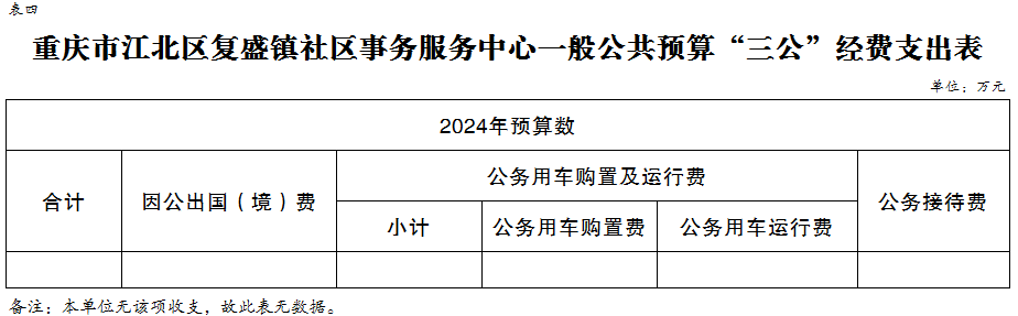 slots游戏