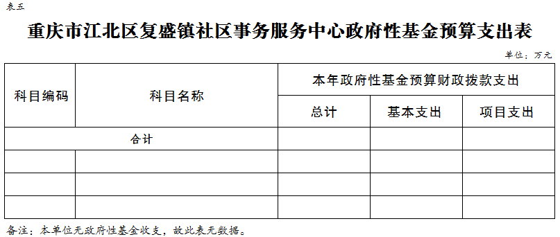 slots游戏