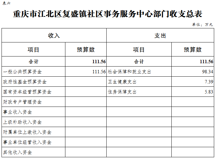 slots游戏