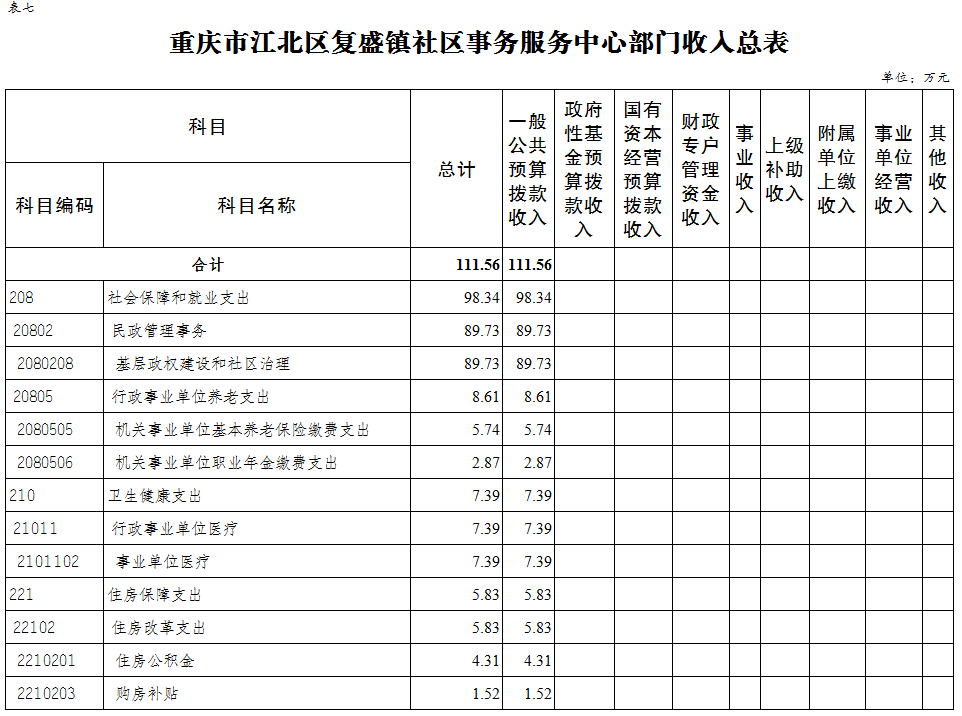 slots游戏