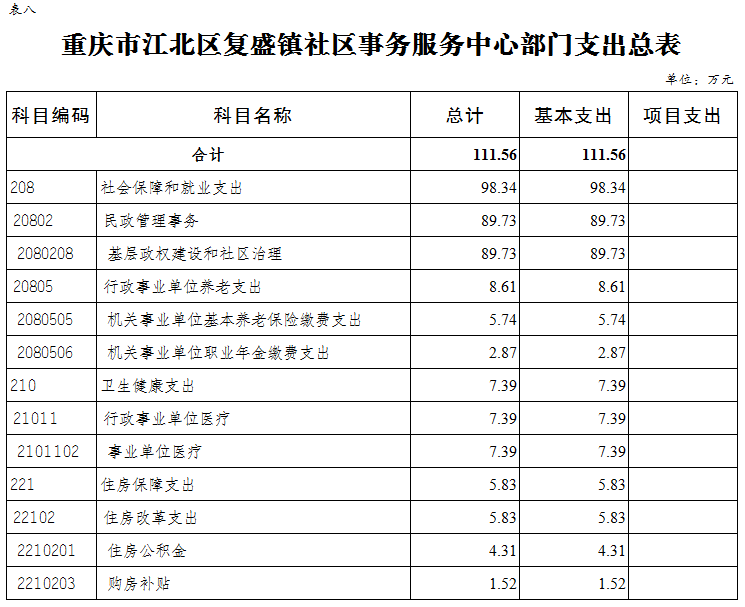 slots游戏
