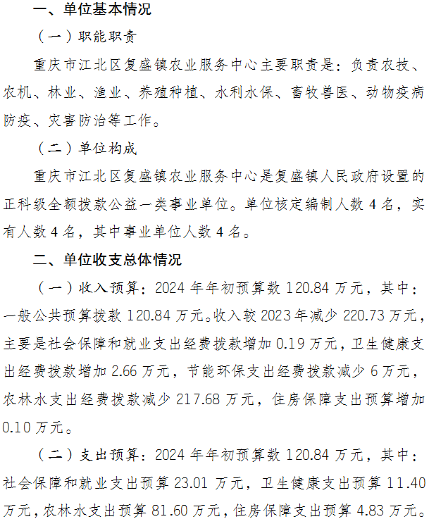 slots游戏