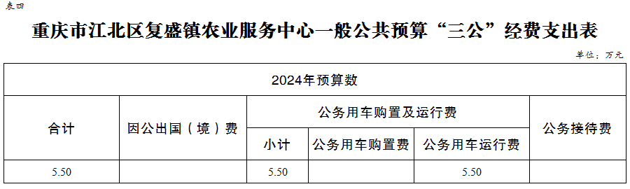 slots游戏