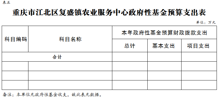 slots游戏