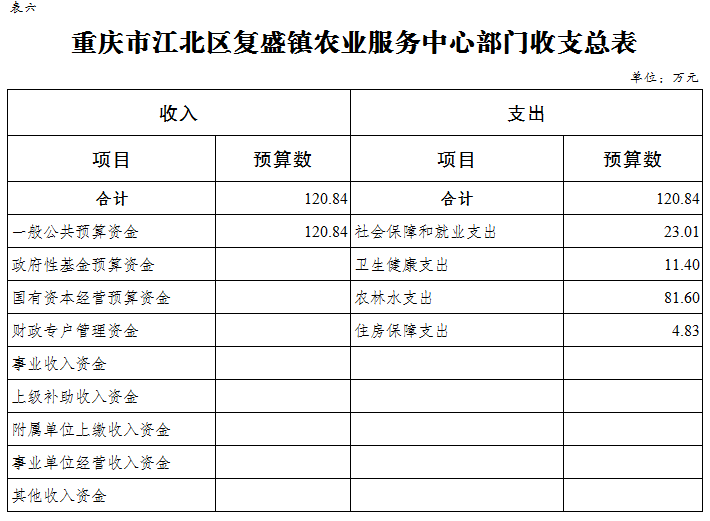 slots游戏
