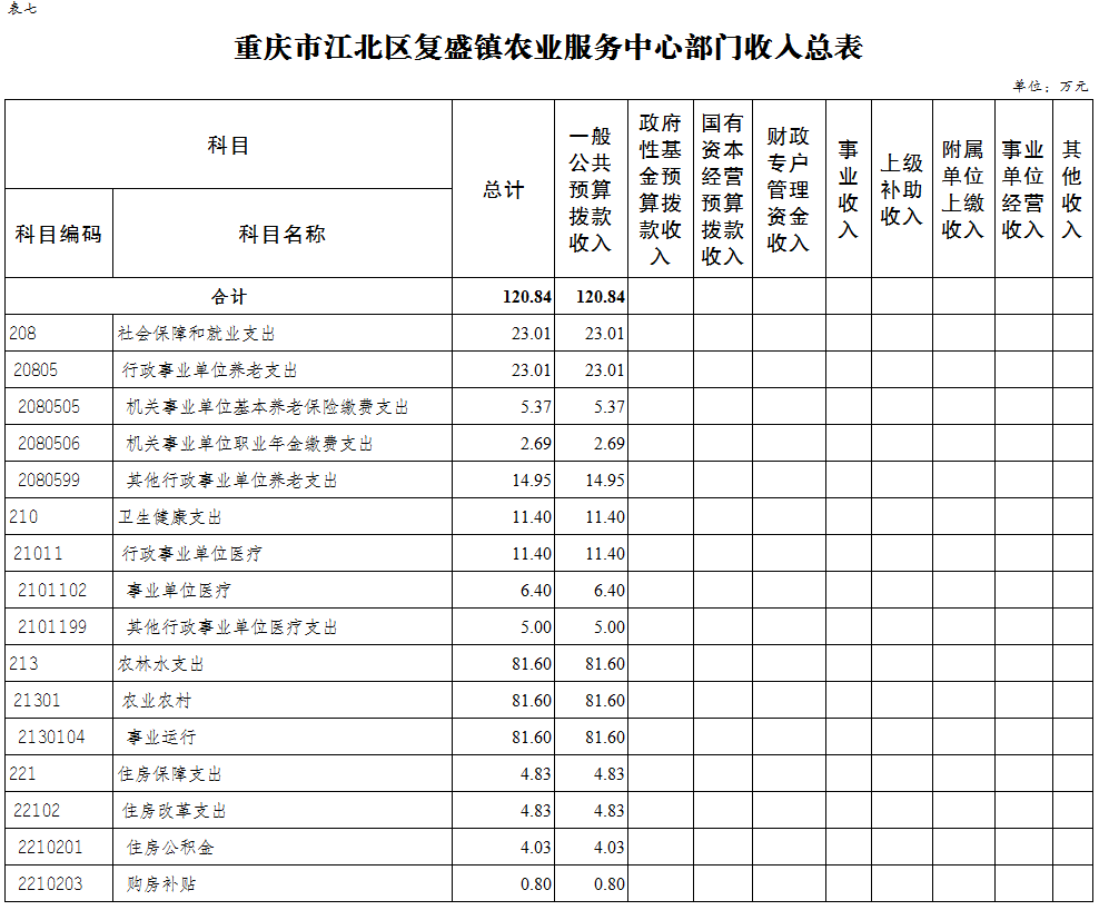 slots游戏