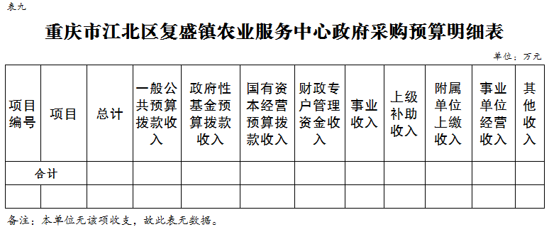 slots游戏