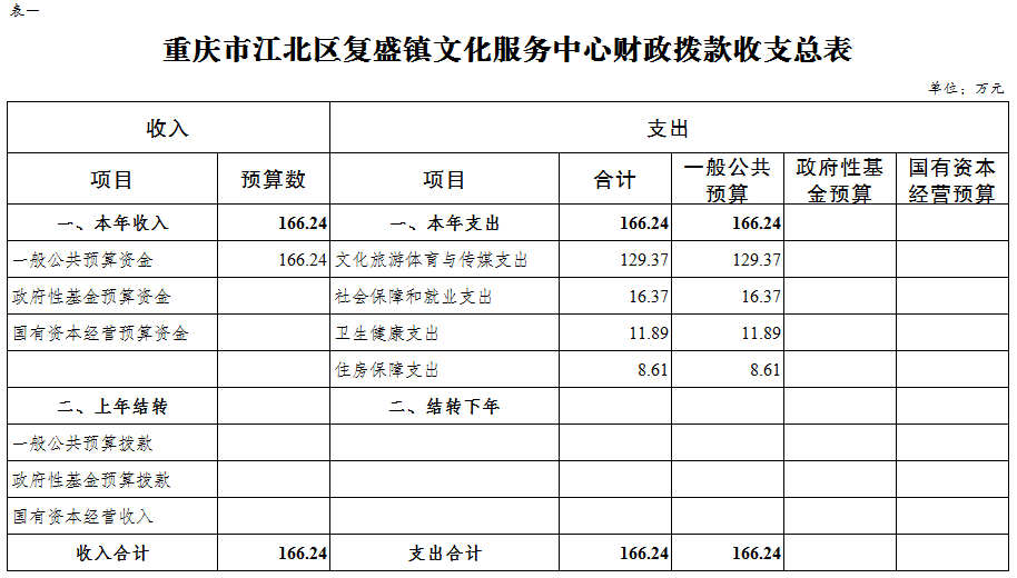 slots游戏