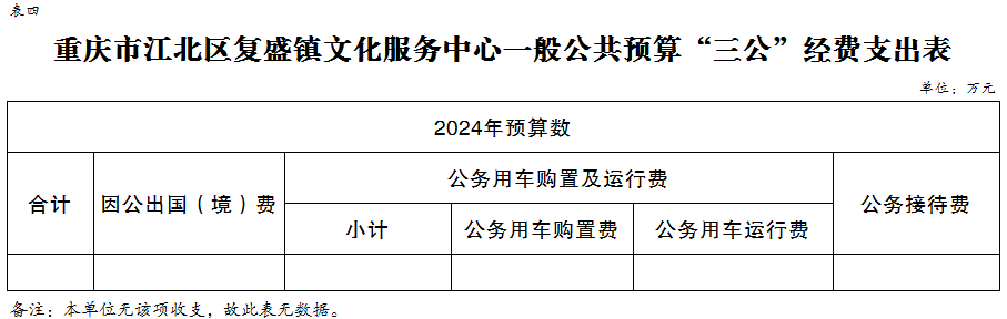 slots游戏