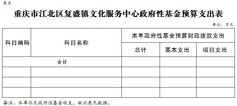 slots游戏