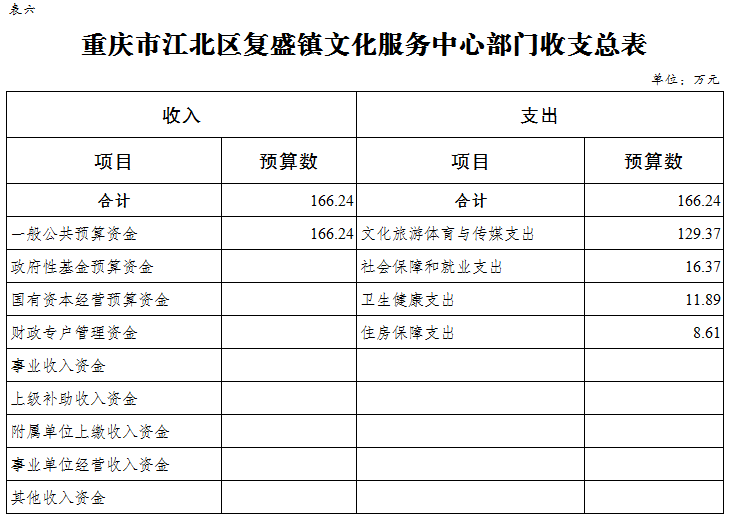slots游戏