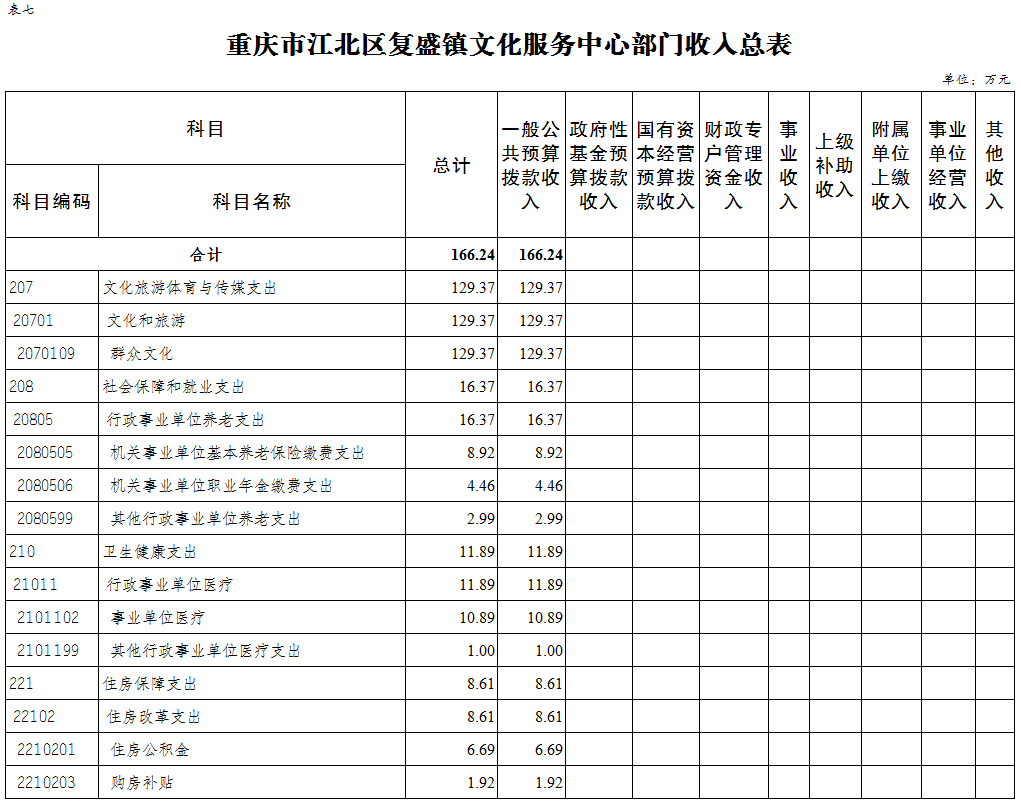 slots游戏