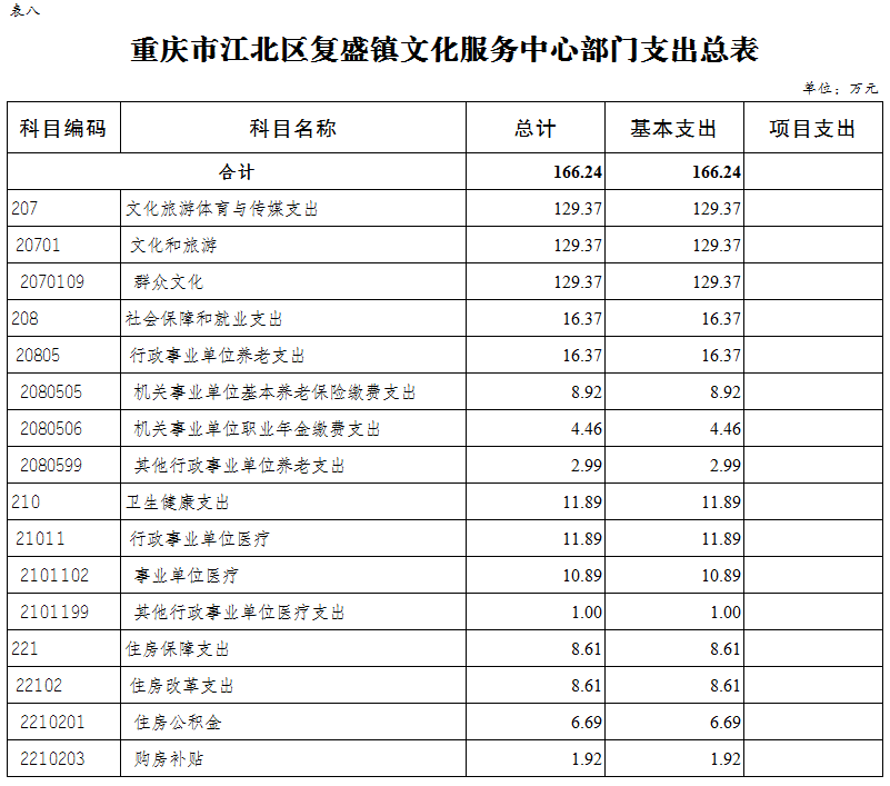 slots游戏