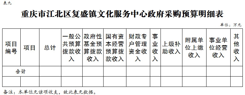 slots游戏