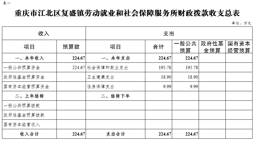 slots游戏