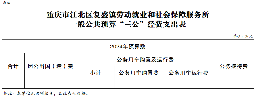 slots游戏