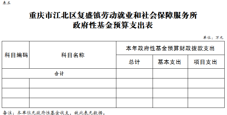 slots游戏