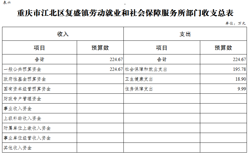 slots游戏