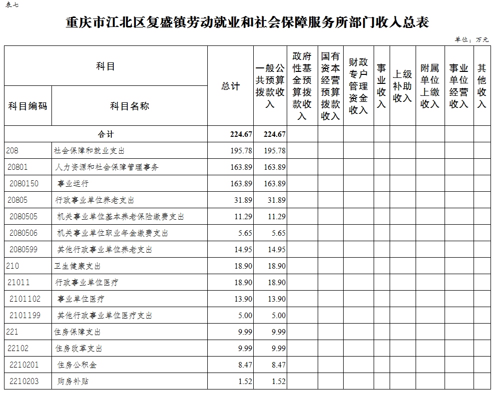 slots游戏
