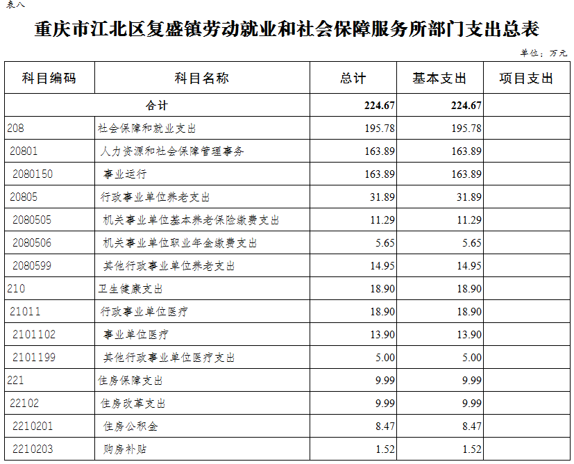slots游戏