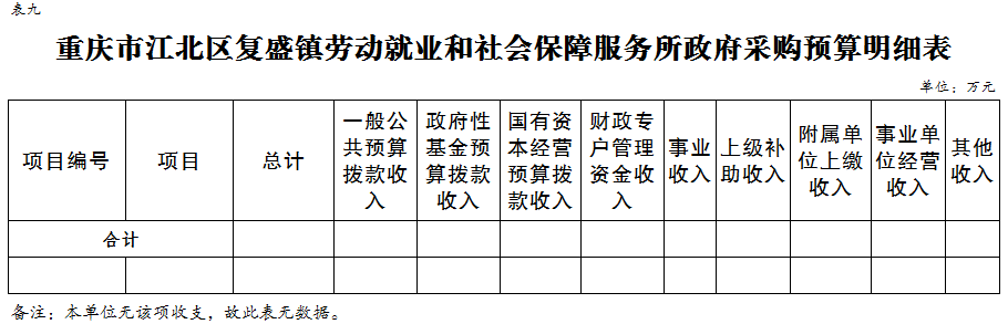 slots游戏