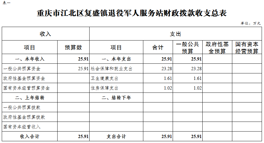 slots游戏