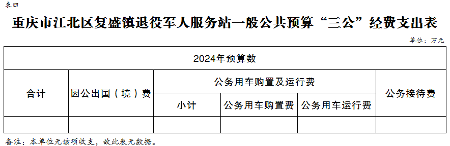 slots游戏